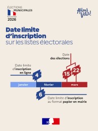 Date limite d'inscriptions sur les listes électorales